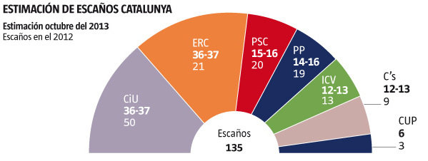 POST CATALÀ - Página 21 Sondeo-de-Feedback-para-La-Van_54390574937_51351706917_600_226