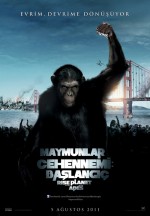 Maymunlar Cehennemi 1: Başlangıç - Rise of the Planet of the Apes HD 720p Tek Parça Türkçe Altyazılı İzle Maymunlar-cehennemi-baslangic-1389859571