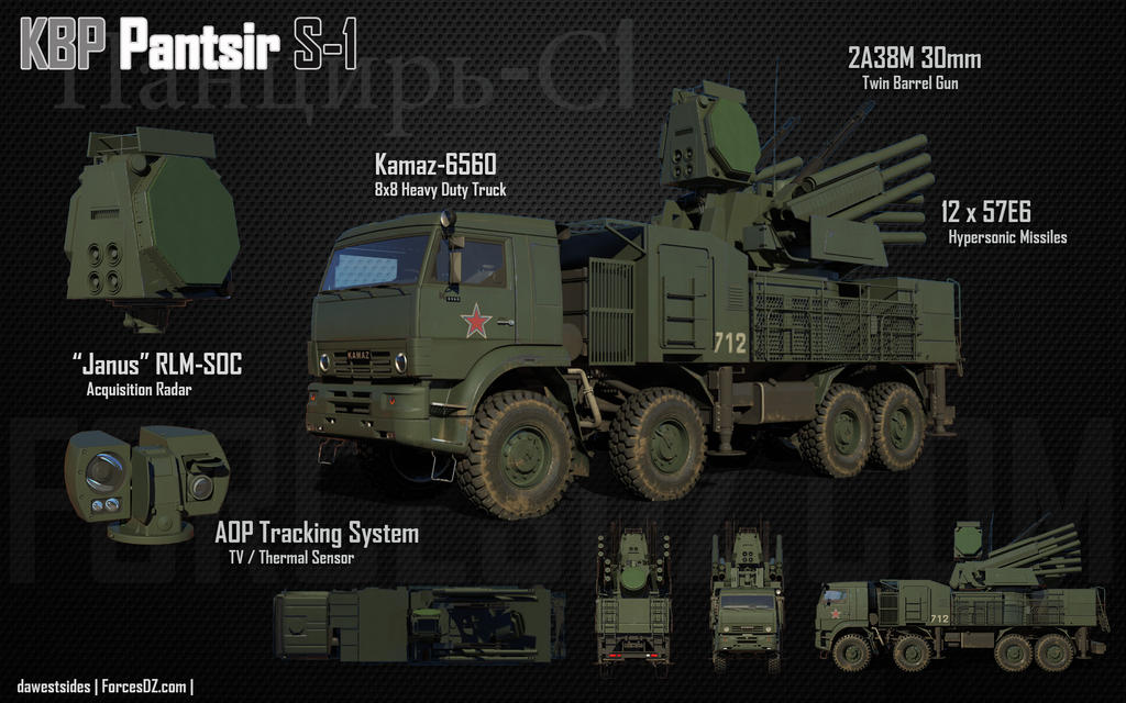 Russian Military Photos and Videos #2 - Page 32 Pantsir_s_1_by_dawestsides-d64aa4n