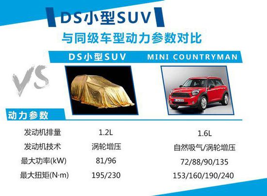 2016 - [DS Automobiles] DS 4S Chine 93CFF7E44AF4770BED3CA331121C2721