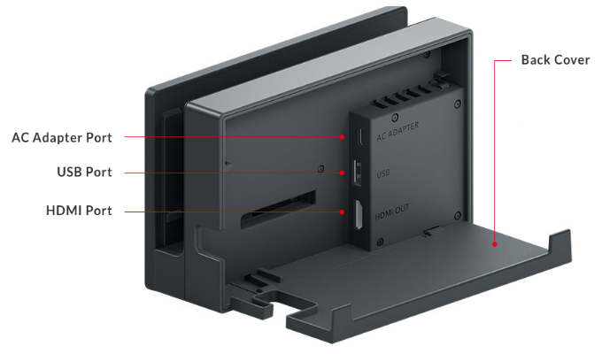 Nintendo SWITCH - Page 5 Nintendo_switch_dock_dos