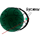 Бижута ръчна изработка*Направи сам* 78355677_10