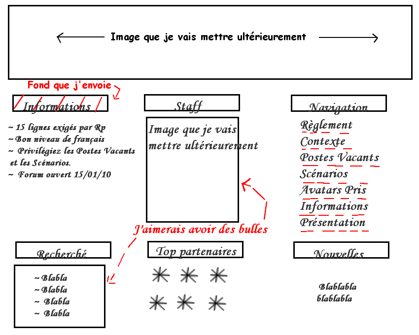 Un page d'acceuil SVP 341235235-1de48c7