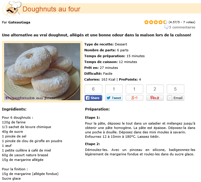 doughnuts au four Doughnuts-au-four-4a1a622