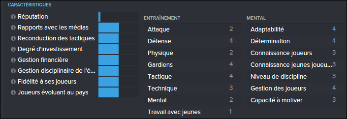 [FM16] Leone à la conquête du monde !  Coach2-4deab84