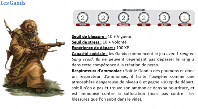 Star Wars "Aux Confins de l'empire" Les-gands-4b18ea7