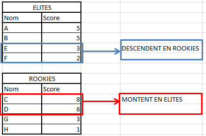 Les Sacs du lundi sur SFV ( PS4/PC ) Autres-matchs-4f9cc83