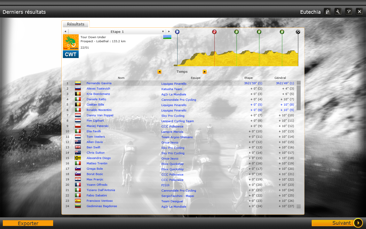 [PCM 2013] Mieux vaut tard que jamais - Page 5 Tdu-e1-4f2a548