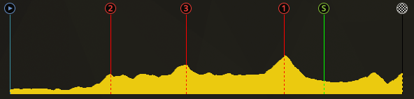 [*******] [DBFantasy] Milano San Remo 2014 - Page 54 Pcm0091-4ea9404