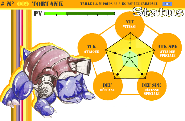 [C.E.N.P] Kanto - Première génération Tortank-4767e9a