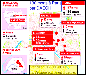 Attentat 13 novembre 2015 : contre le terrorisme 13-11-paris-4d715a0