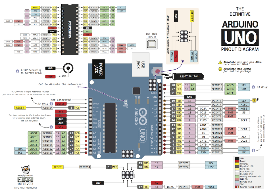 Batterie Arduino mobile Uno-4f44943