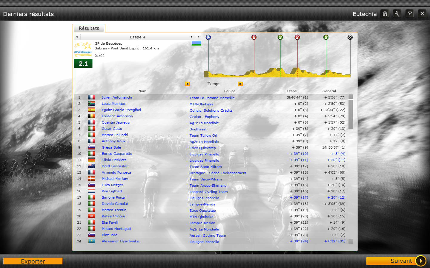 [PCM 2013] Mieux vaut tard que jamais - Page 6 Bess-ges-e4-4f4d8b8