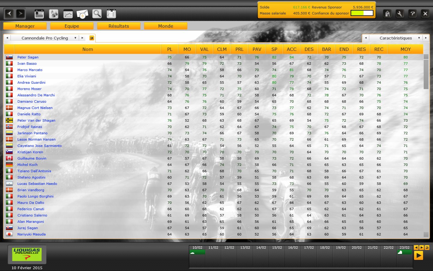 [PCM 2013] Mieux vaut tard que jamais - Page 2 Notes-cannondale-4f0e4db