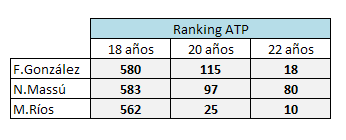 [Topic Oficial]: Tenistas Chilenos en el Circuito ATP, WTA e ITF 2014 - Página 8 B33vntmiiaetcs8.png-large-48ea404