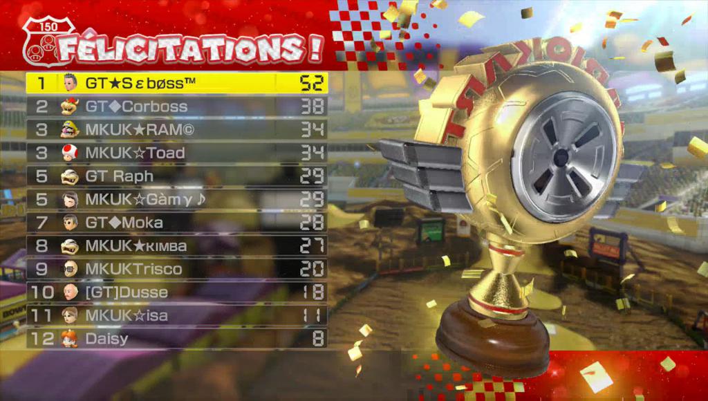 IT n°0416 : Gravity Team 573 vs 411 Mario Kart UK Snapshot_20150930_223636-4cec91b