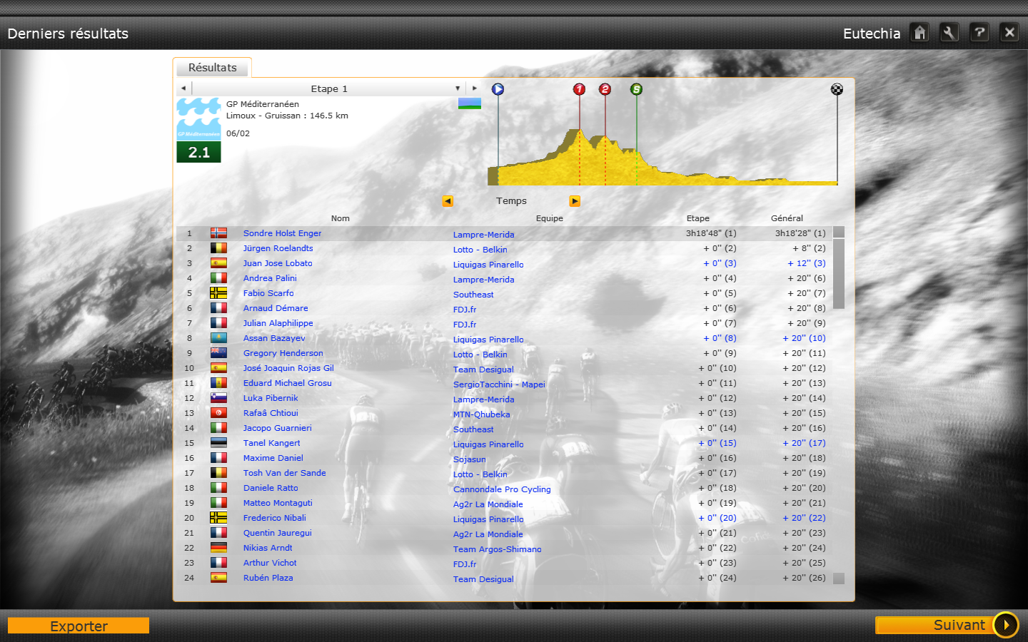 [PCM 2013] Mieux vaut tard que jamais - Page 6 Med-e1-4f611c7