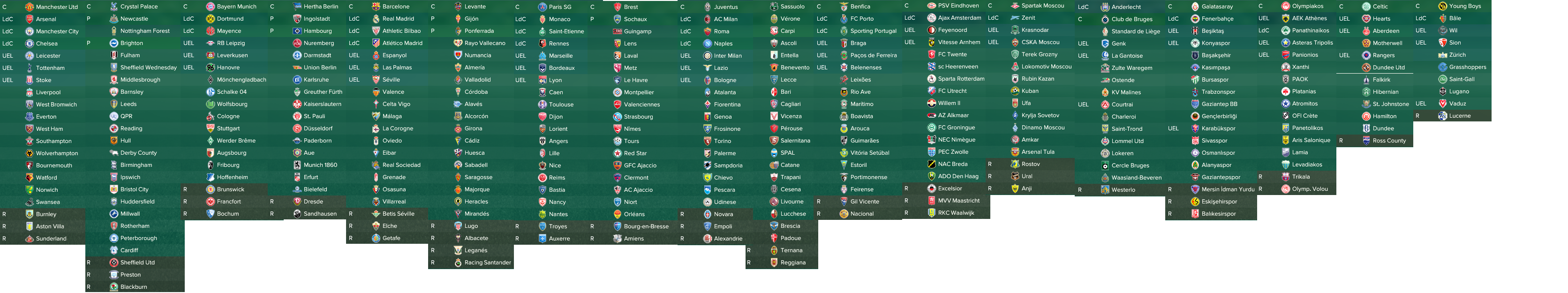 [*] [FM17] Le buteur en Or  - Page 5 Saison4-52d654f