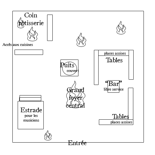  [Event] Retour vers le futur - Au coeur d'une nuit d'hiver pas comme les autres  Plan-du-banquet-491db3a