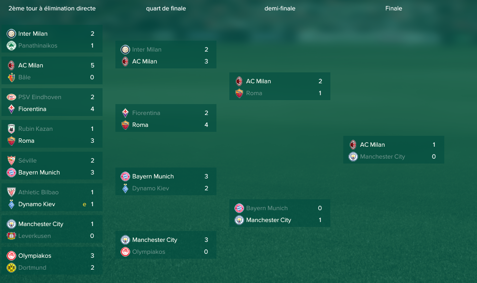 [*] [FM17] Le buteur en Or  - Page 4 Europa-league-52cf4a0