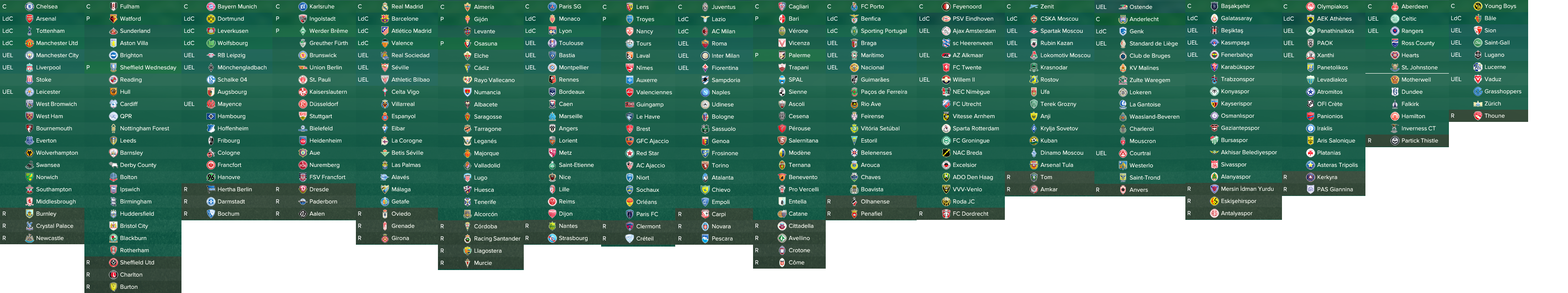 [*] [FM17] Le buteur en Or  - Page 4 Saison2-5210af6