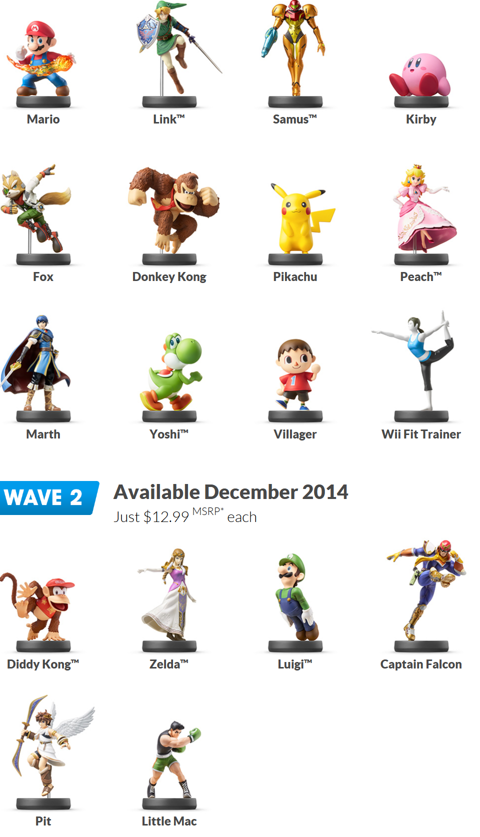 Demain est mien - Page 14 Amiibo-47fb0df