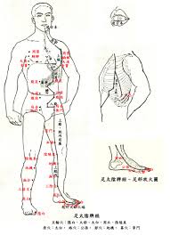 Diabète : comment prendre soin de vos pieds ? Image-4f502d4