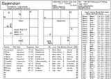 Please post your horoscope details here !!! - Page 2 Th_24915_Gajeindran_122_338lo