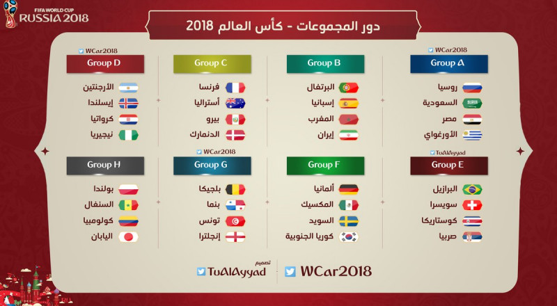 مونديال 2018: مصر والسعودية في المجموعة الاولى مع روسيا Bb22f2cc76e-b511-457f-aeb7-1a6bf6e629b6_(2)