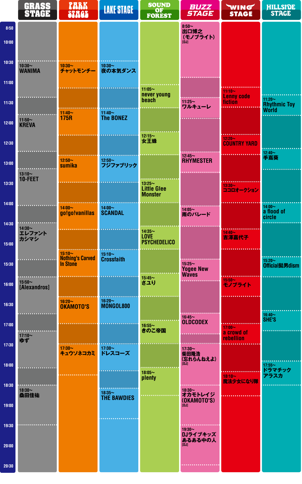 setlist - SCANDAL @ ROCK IN JAPAN FESTIVAL 2017 0806