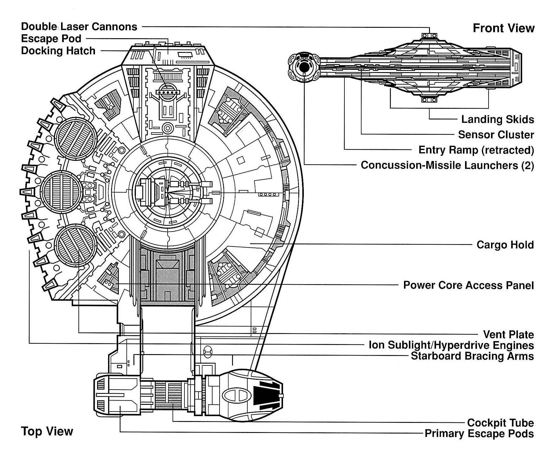 A LONG TIME AGO IN A GALAXY FAR FAR AWAY Outrider_schem