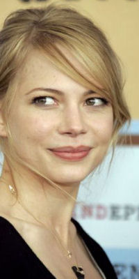 Michelle Williams Normalisa0369sz-2c8c9c