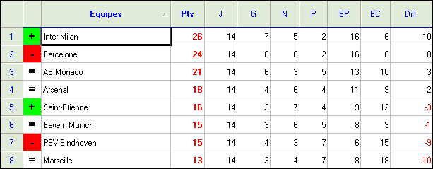 Saison 5 Sans-titre-3be5bb