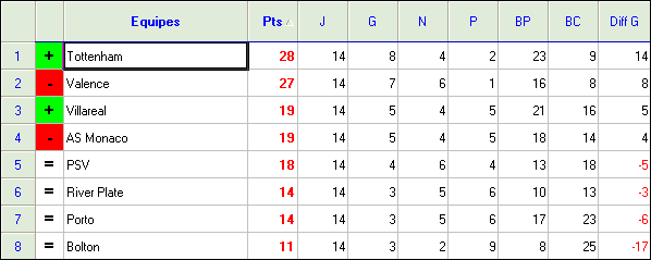 Saison 7 Sans-titre-91b4f4