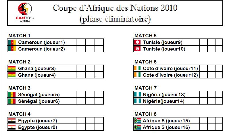 [C.A.N 2010] Principe et reglement Sans-titre-e0af4c