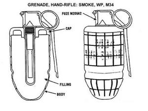 M34 White Phosphorus Smoke Grenade Th_994593964_4_122_1200lo