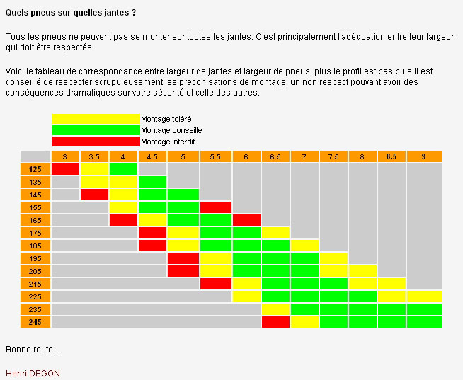 Jantes 19 ou 18 - Page 2 Recomandation-v.gun-s-1933d71