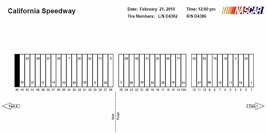 AUTO CLUB 500, course terminée ! Pitstall-18fe560