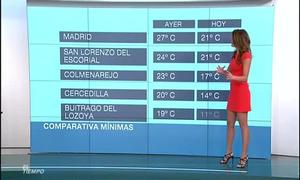 Sonia Fernandez-El tiempo Telemadrid Th_360353508_vlcsnap_2016_11_15_14h31m56s558_122_83lo