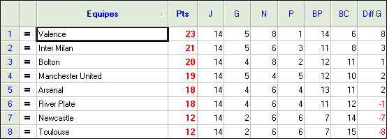 Saison 9 Agf-13f4e2c