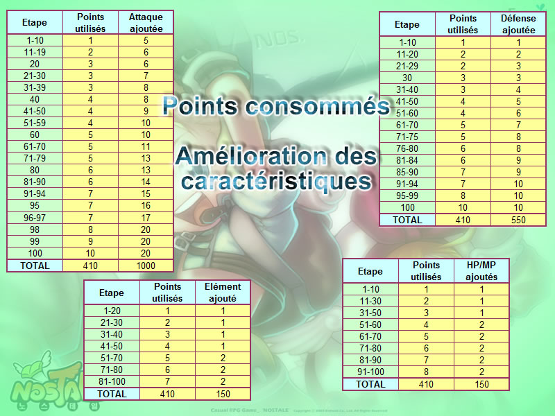 Tout savoir sur les sp  R87njofsiz-17f4fba