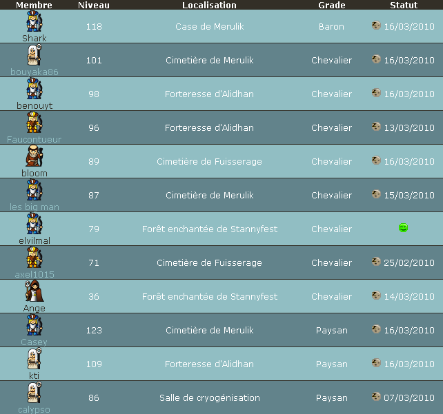 Demande d'alliance =LEGENDE= - Page 2 Screen-guilde-01-19ef3fd