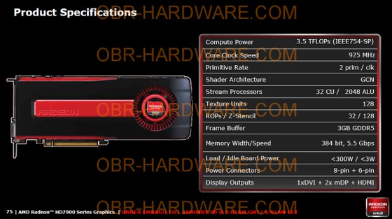 หลุดหมดเปลือก!! Spec พร้อมรูปภาพการ์ดจอ AMD Radeon HD 7970  1523710665a6980e144bb79127a84e9e98be5077