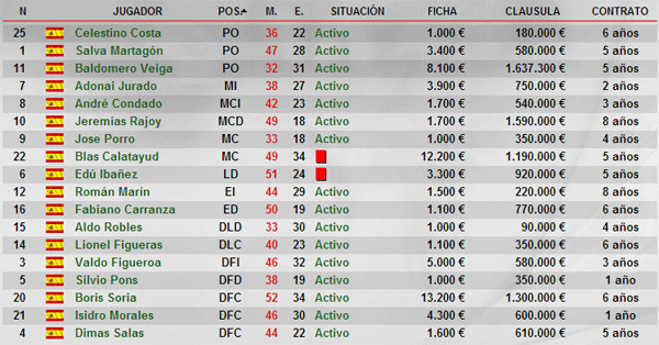 Cambio jugadores 1-e121a9