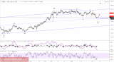 Forex Analysis from InstaForex - Page 7 15_analytics589ab94762e61(1)