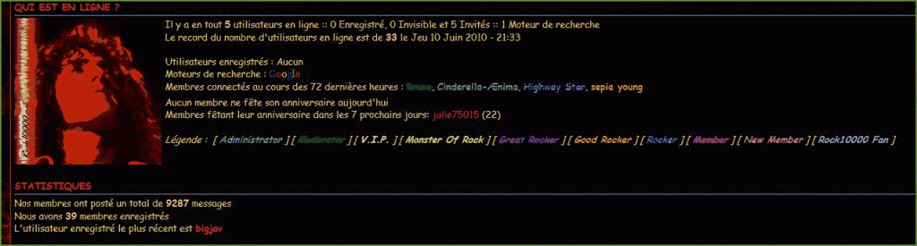 Légendes des groupes mal centrées sous FF Legende-1f7d8ab