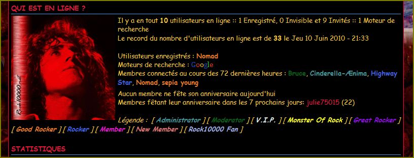 Légendes des groupes mal centrées sous FF A1-1f80a65