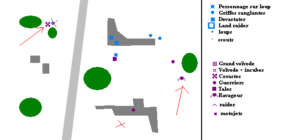 La cabale du crépuscule /VS/ Space wolves E-2048d0d