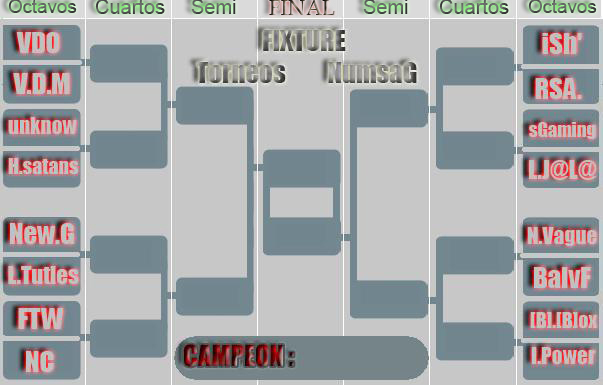 Fixture del Torneo NusmaG 2 vs 2 Lalallala-219d25f