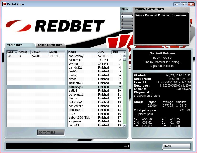 good  performances  Redbet-facebook-1-07-1de49cd